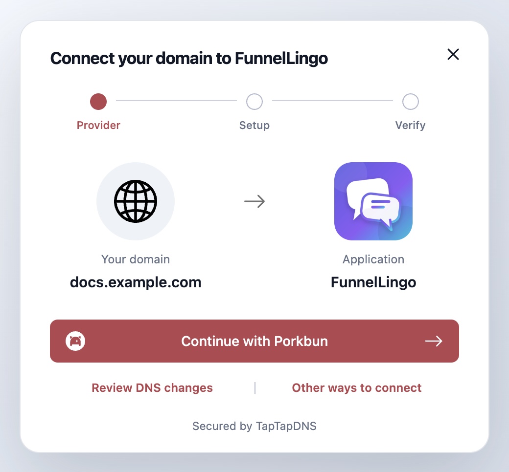 TapTapDNS showing domain setup for FunnelLingo, with a Continue with Porkbun button.